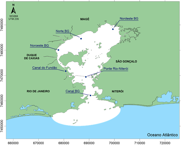 Dados de ventos representativos do mês de janeiro
